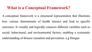Developing a Conceptual Framework for Key Determinants of Health and ...