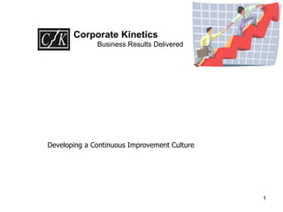 Corporate Kinetics Business Results Delivered Developing a Continuous Improvement Culture 