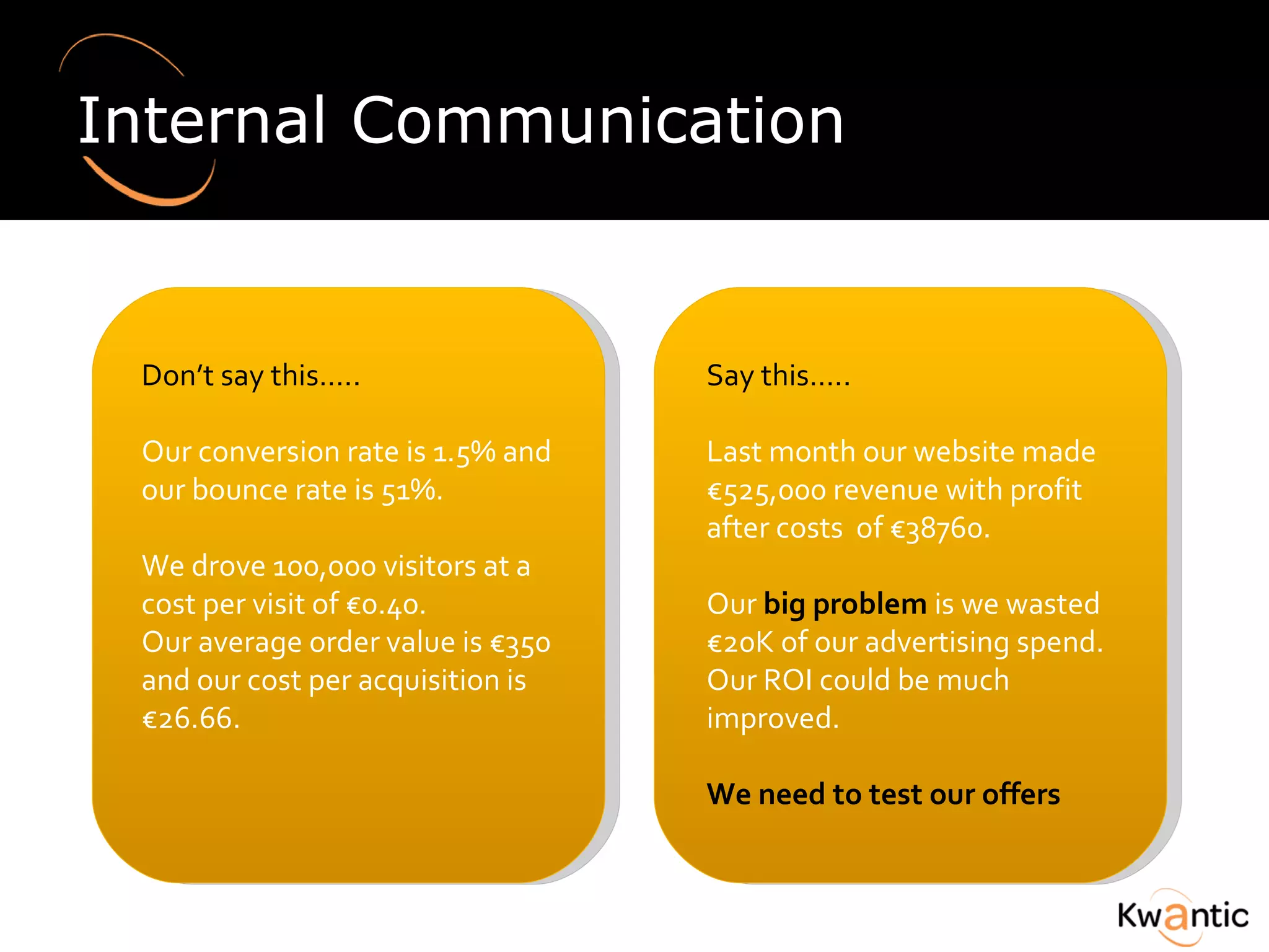 Internal Communication Don’t say this….. Our conversion rate is 1.5% and our bounce rate is 51%.  We drove 100,000 visitors at a cost per visit of €0.40.  Our average order value is €350 and our cost per acquisition is €26.66. Say this….. Last month our website made €525,000 revenue with profit after costs  of €38760.  Our  big problem  is we wasted €20K of our advertising spend. Our ROI could be much improved. We need to test our offers 