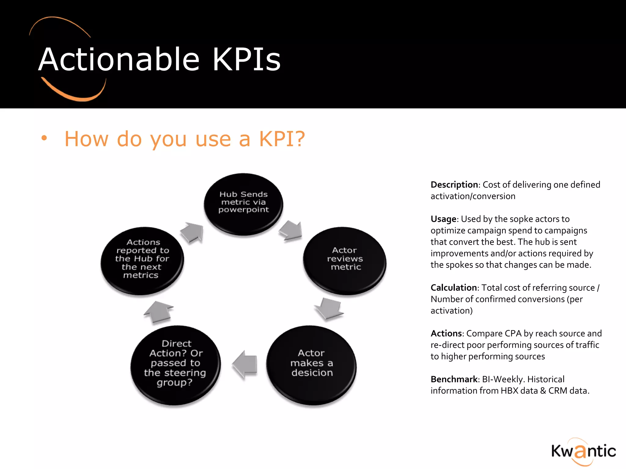 Actionable KPIs  How do you use a KPI? Description : Cost of delivering one defined activation/conversion  Usage : Used by the sopke actors to optimize campaign spend to campaigns that convert the best. The hub is sent  improvements and/or actions required by the spokes so that changes can be made. Calculation :  Total cost of referring source / Number of confirmed conversions (per activation) Actions : Compare CPA by reach source and re-direct poor performing sources of traffic to higher performing sources Benchmark : BI-Weekly. Historical information from HBX data & CRM data. 