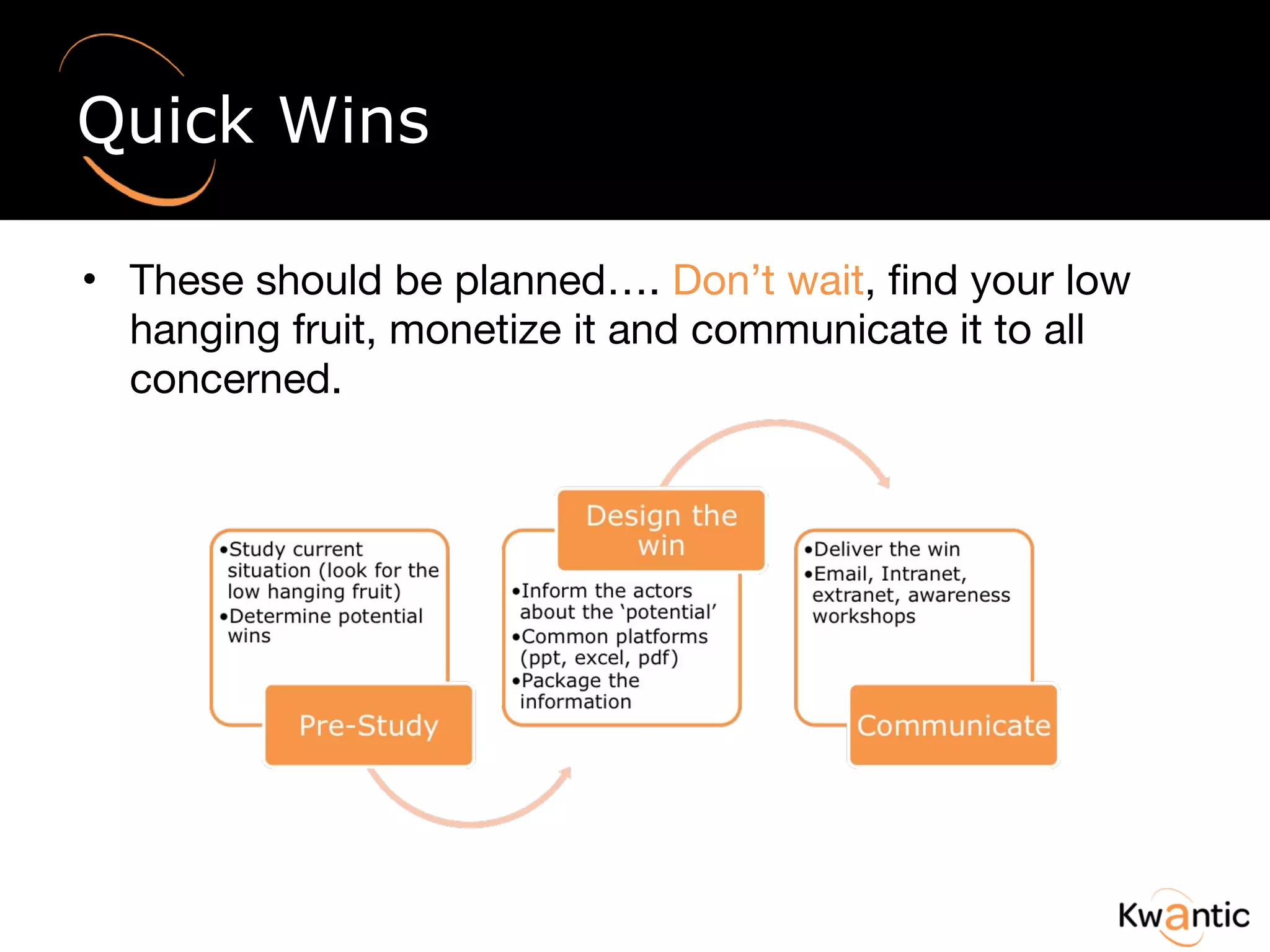Quick Wins These should be planned….  Don’t wait , find your low hanging fruit, monetize it and communicate it to all concerned. 