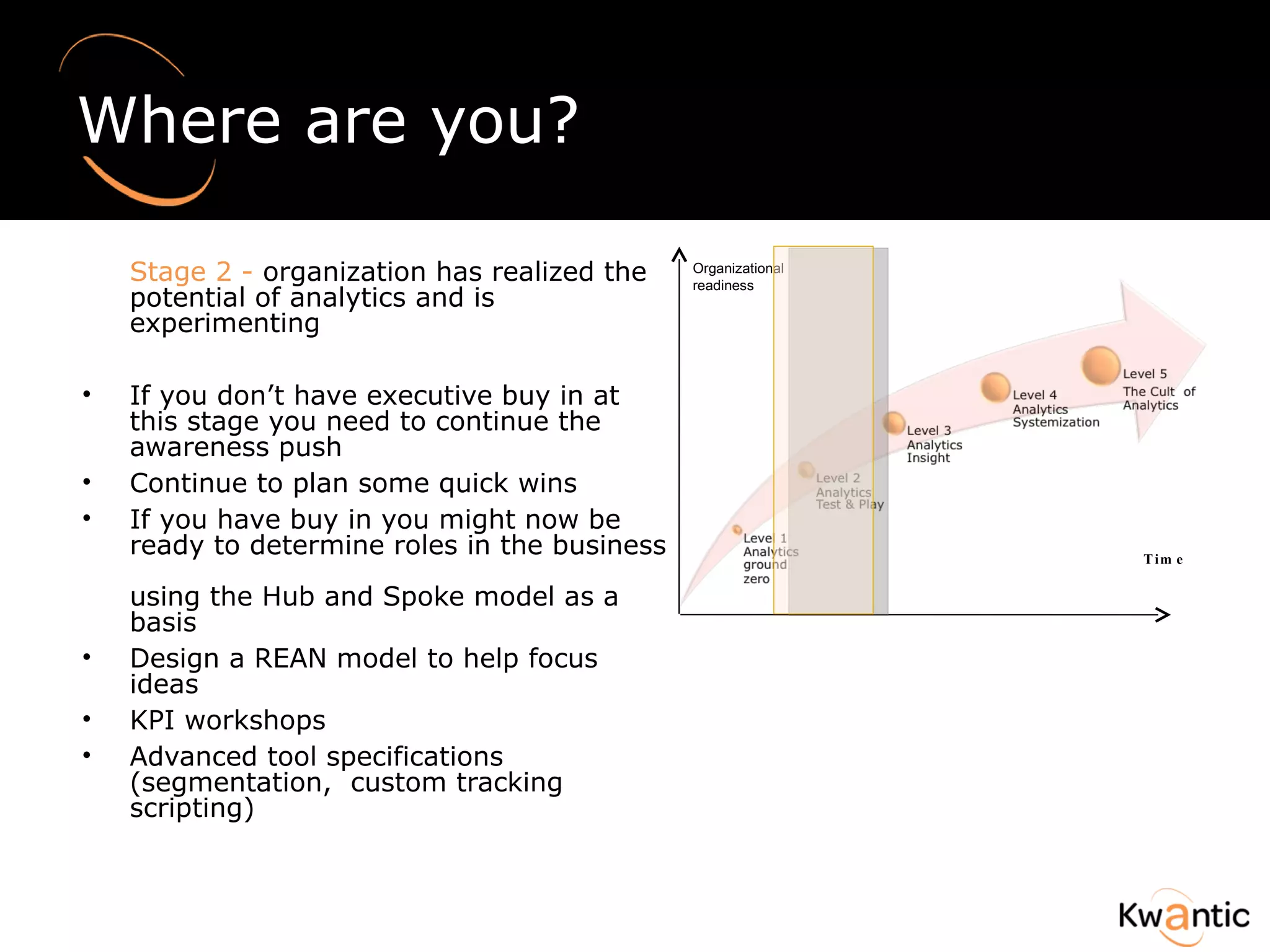 Where are you? Stage 2 -  organization has realized the potential of analytics and is experimenting If you don’t have executive buy in at  this stage you need to continue the  awareness push Continue to plan some quick wins  If you have buy in you might now be  ready to determine roles in the business  using the Hub and Spoke model as a basis Design a REAN model to help focus ideas KPI workshops Advanced tool specifications (segmentation,  custom tracking scripting) Organizational readiness Time 
