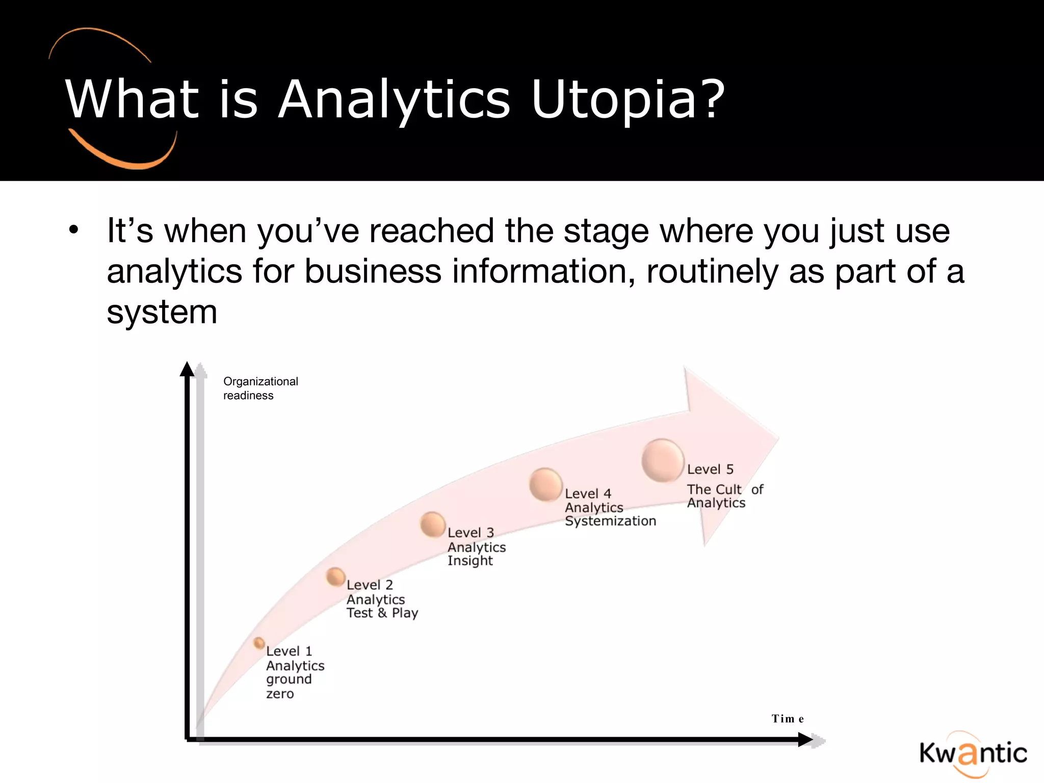 What is Analytics Utopia? It’s when you’ve reached the stage where you just use analytics for business information, routinely as part of a system Organizational readiness Time 