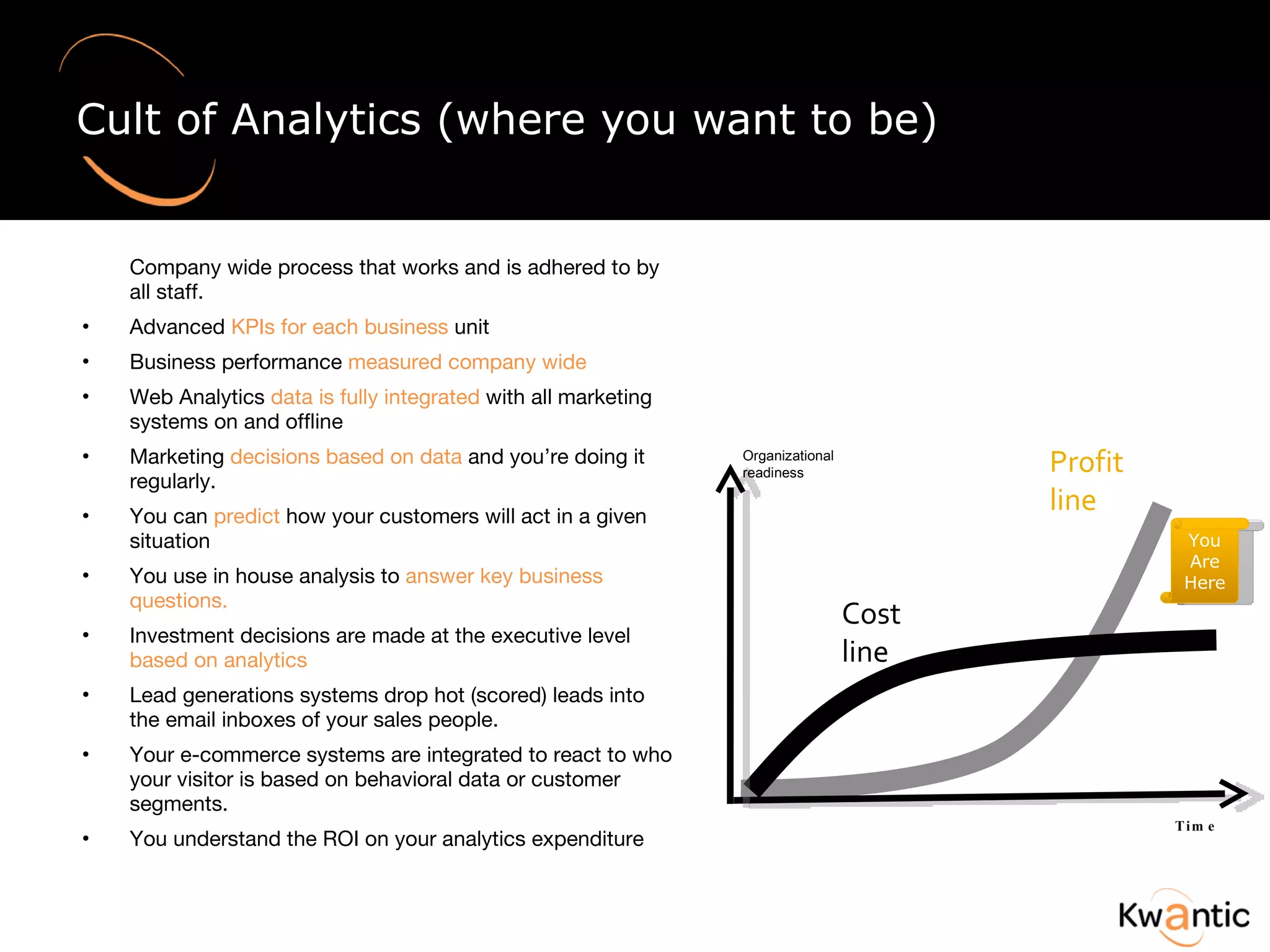 Cult of Analytics (where you want to be) Company wide process that works and is adhered to by all staff.  Advanced  KPIs for each business  unit  Business performance  measured company wide Web Analytics  data is fully integrated  with all marketing systems on and offline Marketing  decisions based on data  and you’re doing it regularly.  You can  predict  how your customers will act in a given situation You use in house analysis to  answer key business questions.  Investment decisions are made at the executive level  based on analytics Lead generations systems drop hot (scored) leads into the email inboxes of your sales people.  Your e-commerce systems are integrated to react to who your visitor is based on behavioral data or customer segments. You understand the ROI on your analytics expenditure Cost line Profit line Organizational readiness Time You Are Here 