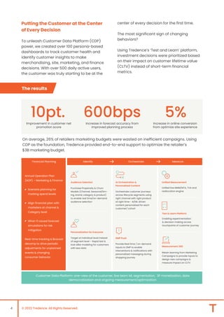 Data Platform Pdf Developing a customer data platform | PDF