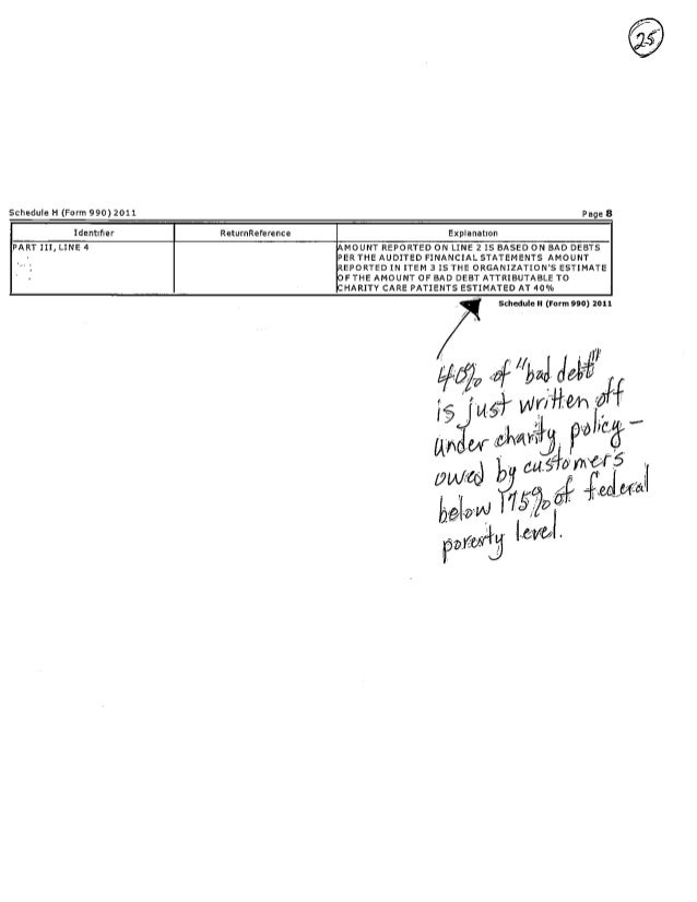 finding a business s form 990 finding news in an irs form 990 paul overberg finding a business s form 990 finding news in an irs form 990 paul overberg
