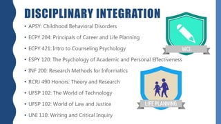 DISCIPLINARY INTEGRATION
• APSY: Childhood Behavioral Disorders
• ECPY 204: Principals of Career and Life Planning
• ECPY 421: Intro to Counseling Psychology
• ESPY 120: The Psychology of Academic and Personal Effectiveness
• INF 200: Research Methods for Informatics
• RCRJ 490 Honors: Theory and Research
• UFSP 102: The World of Technology
• UFSP 102: World of Law and Justice
• UNI 110: Writing and Critical Inquiry
 