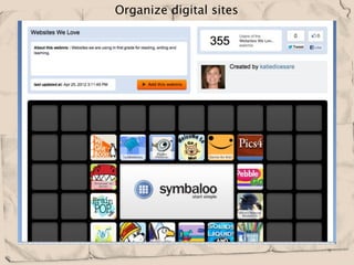 Organize digital sites
 