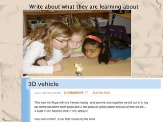 Write about what they are learning about
 