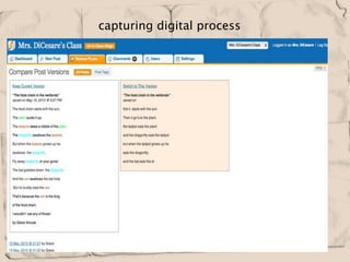  capturing digital process
 