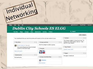 idu al
Indiv      ing
     wo rk
N et
 