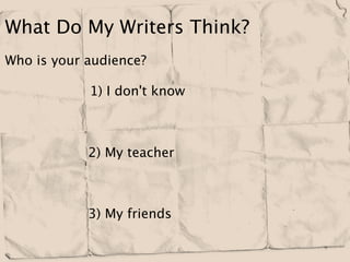 What Do My Writers Think?
Who is your audience?

                1) I don't know



                    2) My teacher



                    3) My friends
 