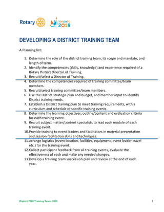 District 7080 Training Team, 2018 1
DEVELOPING A DISTRICT TRAINING TEAM
A	Planning	list:	
1. Determine	the	role	of	the	district	training	team,	its	scope	and	mandate,	and	
length	of	term.	
2. Identify	the	competencies	(skills,	knowledge)	and	experience	required	of	a	
Rotary	District	Director	of	Training.	
3. Recruit/select	a	Director	of	Training.	
4. Determine	the	competencies	required	of	training	committee/team	
members.	
5. Recruit/select	training	committee/team	members.	
6. Use	the	District	strategic	plan	and	budget,	and	member	input	to	identify	
District	training	needs.	
7. Establish	a	District	training	plan	to	meet	training	requirements,	with	a	
curriculum	and	schedule	of	specific	training	events.	
8. Determine	the	learning	objectives,	outline/content	and	evaluation	criteria	
for	each	training	event.	
9. Recruit	subject	matter/content	specialists	to	lead	each	module	of	each	
training	event.	
10.Provide	training	to	event	leaders	and	facilitators	in	material	presentation	
and	session	facilitation	skills	and	techniques.	
11.Arrange	logistics	(event	location,	facilities,	equipment,	event	leader	travel	
etc.)	for	the	training	event.	
12.Collect	participant	feedback	from	all	training	events,	evaluate	the	
effectiveness	of	each	and	make	any	needed	changes.	
13.Develop	a	training	team	succession	plan	and	review	at	the	end	of	each	
year.	
	
 