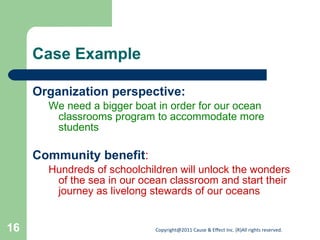 Organization perspective:   We need a bigger boat in order for our ocean classrooms program to accommodate more students Community benefit : Hundreds of schoolchildren will unlock the wonders of the sea in our ocean classroom and start their journey as livelong stewards of our oceans Case Example 