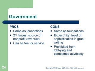 Government PROS Same as foundations 2 nd  largest source of nonprofit revenues Can be fee for service CONS Same as foundations Expect high level of sophistication in grant writing Prohibited from lobbying and sometimes advocacy 