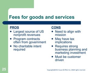 Fees for goods and services PROS Largest source of US nonprofit revenues Program contracts often from government No charitable intent required CONS Need to align with mission May have tax implications Requires strong business planning and marketing investment Must be customer driven 