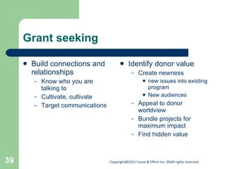 Grant seeking Build connections and relationships Know who you are talking to Cultivate, cultivate Target communications Identify donor value Create newness  new issues into existing program New audiences Appeal to donor worldview Bundle projects for maximum impact Find hidden value 