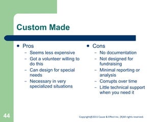 Custom Made Pros Seems less expensive Got a volunteer willing to do this Can design for special needs Necessary in very specialized situations Cons No documentation Not designed for fundraising Minimal reporting or analysis Corrupts over time Little technical support when you need it 