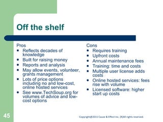 Off the shelf Pros Reflects decades of knowledge Built for raising money Reports and analysis May allow events, volunteer, grants management Lots of price options including no and low-cost, online hosted services See  www.TechSoup.org  for volumes of advice and low-cost options Cons Requires training Upfront costs Annual maintenance fees Training: time and costs Multiple user license adds costs Online hosted services: fees rise with volume Licensed software: higher start up costs 