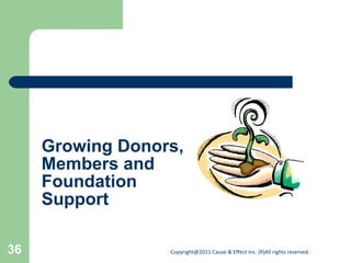 Growing Donors,  Members and  Foundation Support 