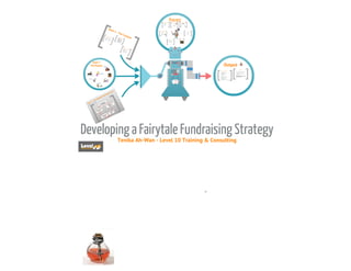 Developing a fairytale fundraising strategy