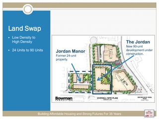 Land Swap
 Low Density to
High Density
 24 Units to 90 Units
Building Affordable Housing and Strong Futures For 35 Years
Jordan Manor
Former 24-unit
property.
The Jordan
New 90-unit
development under
construction.
 