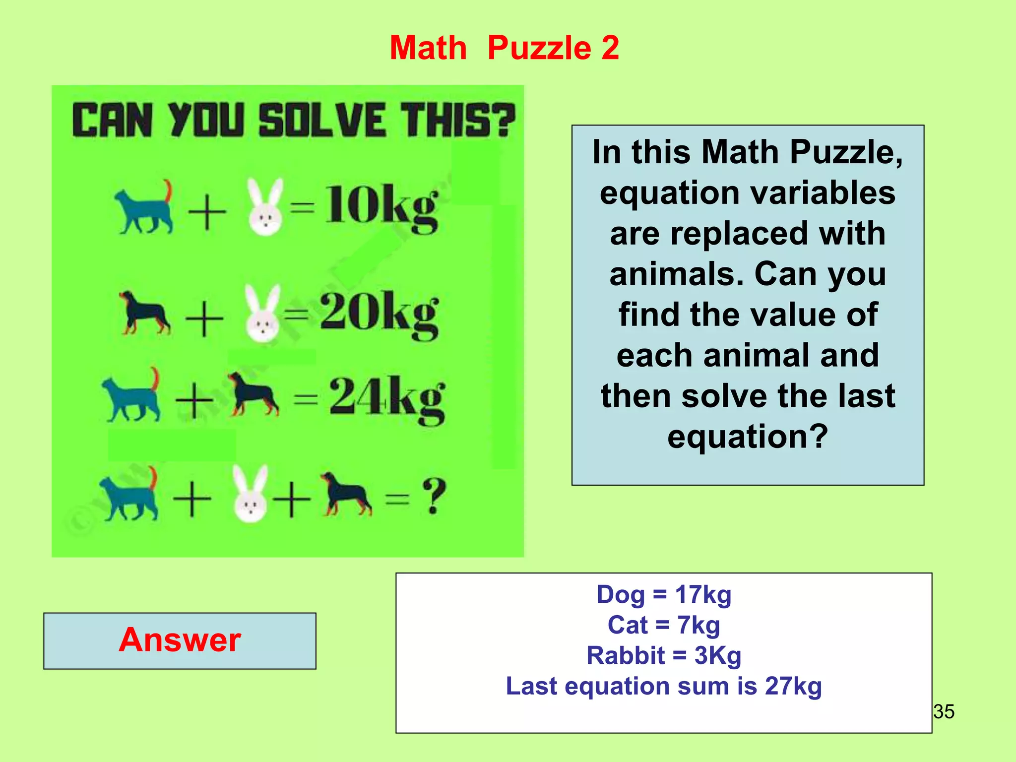 35
Math Puzzle 2
Answer
In this Math Puzzle,
equation variables
are replaced with
animals. Can you
find the value of
each animal and
then solve the last
equation?
Dog = 17kg
Cat = 7kg
Rabbit = 3Kg
Last equation sum is 27kg
 
