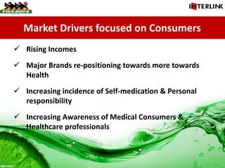 Market Drivers focused on Consumers
 Rising Incomes
 Major Brands re-positioning towards more towards
Health
 Increasing incidence of Self-medication & Personal
responsibility
 Increasing Awareness of Medical Consumers &
Healthcare professionals
 