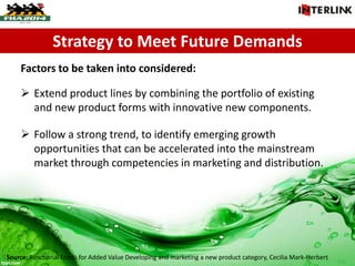 Strategy to Meet Future Demands
Factors to be taken into considered:
 Extend product lines by combining the portfolio of existing
and new product forms with innovative new components.
 Follow a strong trend, to identify emerging growth
opportunities that can be accelerated into the mainstream
market through competencies in marketing and distribution.
Source: Functional Foods for Added Value Developing and marketing a new product category, Cecilia Mark-Herbert
 