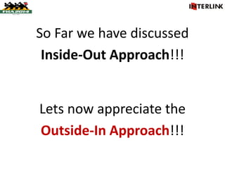 So Far we have discussed
Inside-Out Approach!!!
Lets now appreciate the
Outside-In Approach!!!
 