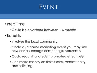 • Prep Time
   • Could be anywhere between 1-6 months
• Benefits
   • Involves the local community
   • If held as a cause marketing event you may find
     new donors through competing restaurant’s
   • Could reach hundreds if promoted effectively
   • Can make money on ticket sales, contest entry,
     and soliciting.
 