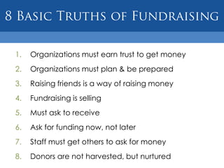 1.   Organizations must earn trust to get money
2.   Organizations must plan & be prepared
3.   Raising friends is a way of raising money
4.   Fundraising is selling
5.   Must ask to receive
6.   Ask for funding now, not later
7.   Staff must get others to ask for money
8.   Donors are not harvested, but nurtured
 