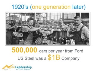 © 2016
1920’s (one generation later)
500,000 cars per year from Ford
US Steel was a $1B Company
 