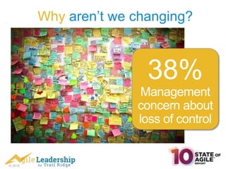 © 2016
Why aren’t we changing?
38%
38%
Management
concern about
loss of control
 