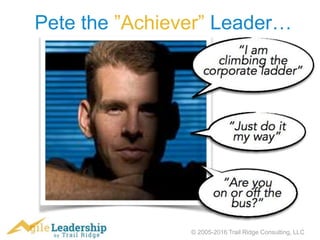 © 2005-2016 Trail Ridge Consulting, LLC
Pete the ”Achiever” Leader…
 