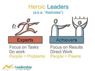 © 2016
Heroic Leaders
Focus on Results
Direct Work
People = Pawns
Focus on Tasks
Do work
People = Problems
Experts Achievers
(a.k.a. “Assholes”)
 