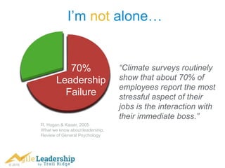 © 2016
I’m not alone…
R. Hogan & Kaiser, 2005
What we know about leadership.
Review of General Psychology
“Climate surveys routinely
show that about 70% of
employees report the most
stressful aspect of their
jobs is the interaction with
their immediate boss.”
70%
Leadership
Failure
 
