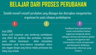 BELAJAR DARI PROSES PERUBAHAN
1 2 3
Setelah inisiatif-inisiatif perubahan yang dibangun dan diterapkan mengantarkan
organisasi ke suatu tahapan pembelajaran
Easly (2001)
bahwa profil organisasi yang mendorong pembelajaran
yang efektif dan penilaian akan perbedaan, merupakan
suatu indikasi kemampuan dalam menciptakan
kesempatan untuk terus-menerus mempelajari antara
satu anggota dengan yang lainnya melalui pertanyaan dan
dialog yang terbuka.
Feedback loop yang konstan
untuk memastikan bahwa
organisasi bergerak dalam
tahapan dimana perubahan global
ataupun keragaman dan
sistemsistem untuk memperoleh
pembelajaran dilakukan
berdasarkan informasi yang
terbaru
 