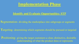 Implementation Phase
Identify and Evaluate Opportunities: STP
Segmentation- dividing the marketplace into subgroups or segments
Targeting- determining which segments should be pursued or targeted
Positioning- giving the target customers a clear, distinctive, desirable
understanding of what the product does or represents
 