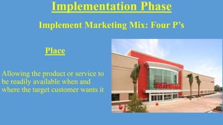 Implementation Phase
Implement Marketing Mix: Four P’s
Place
Allowing the product or service to
be readily available when and
where the target customer wants it
 