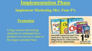 Implementation Phase
Implement Marketing Mix: Four P’s
Promotion
Using various advertising
channels to communicate a
product’s or service’s value to
the target customer base
 