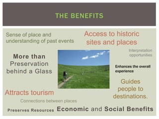 THE BENEFITS

Sense of place and                Access to historic
understanding of past events      sites and places
                                                   Interpretation
                                                    opportunities
  More than
 Preservation                               Enhances the overall
behind a Glass                              experience

                                             Guides
                                            people to
Attracts tourism                           destinations.
     Connections between places

Preserves Resources   Economic and Social Benefits
 