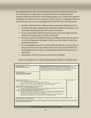 16
their High-potentials only to be disappointed when the investment doesn’t work
out. Developing a strategic follow up cultivation plan for the High-potential
employee keeps the momentum of development going, and it inspires the employee
to make the new skills learned a solid part of their repertoire. Preparing a follow up
cultivation plan for your returning High-potential should consist of these points:
• Develop “Cultivation Plan” (different from coach plan). Illustration below.
• Develop action plans equipped with milestones, feedback mechanisms, and
reasonable intermediate goals that sustain motivation.
• Locate opportunities within the team dynamics where the High-potential
employee can apply their new skills consistently.
• Develop a check-in schedule that helps your High-potential stay on point so
as to avoid slipping into old habits, which occurs when there’s a lull in the
development process.
• Set accountability parameters with the High-potential by requiring them to
keep a log of their most successful (and in some cases unsuccessful) team
learning experiences so they can institutionalize those best practices on a
daily basis.
• Importantly, celebrate successes and coach on challenges.
Below is an illustration of a typical High-potential employee cultivation plan:
 