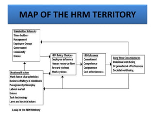 MAP OF THE HRM TERRITORY
 