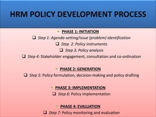  PHASE 1: INITIATION
❑ Step 1: Agenda-setting/issue (problem) identification
❑ Step 2: Policy instruments
❑ Step 3: Policy analysis
❑ Step 4: Stakeholder engagement, consultation and co-ordination
 PHASE 2: GENERATION
❑ Step 5: Policy formulation, decision-making and policy drafting
 PHASE 3: IMPLEMENTATION
❑ Step 6: Policy implementation
 PHASE 4: EVALUATION
❑ Step 7: Policy monitoring and evaluation
HRM POLICY DEVELOPMENT PROCESS
 