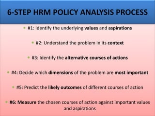  #1: Identify the underlying values and aspirations
 #2: Understand the problem in its context
 #3: Identify the alternative courses of actions
 #4: Decide which dimensions of the problem are most important
 #5: Predict the likely outcomes of different courses of action
 #6: Measure the chosen courses of action against important values
and aspirations
6-STEP HRM POLICY ANALYSIS PROCESS
 