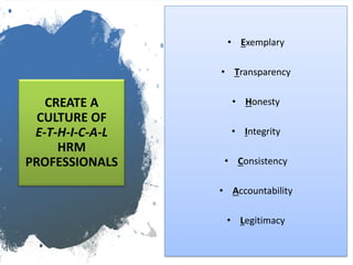 CREATE A
CULTURE OF
E-T-H-I-C-A-L
HRM
PROFESSIONALS
• Exemplary
• Transparency
• Honesty
• Integrity
• Consistency
• Accountability
• Legitimacy
 