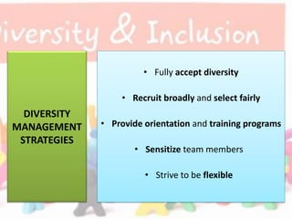 DIVERSITY
MANAGEMENT
STRATEGIES
• Fully accept diversity
• Recruit broadly and select fairly
• Provide orientation and training programs
• Sensitize team members
• Strive to be flexible
 