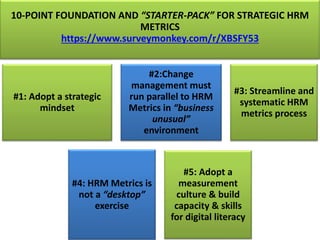 10-POINT FOUNDATION AND “STARTER-PACK” FOR STRATEGIC HRM
METRICS
https://www.surveymonkey.com/r/XBSFY53
#1: Adopt a strategic
mindset
#2:Change
management must
run parallel to HRM
Metrics in “business
unusual”
environment
#3: Streamline and
systematic HRM
metrics process
#4: HRM Metrics is
not a “desktop”
exercise
#5: Adopt a
measurement
culture & build
capacity & skills
for digital literacy
 