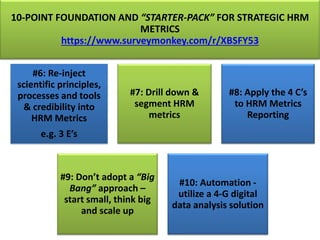 10-POINT FOUNDATION AND “STARTER-PACK” FOR STRATEGIC HRM
METRICS
https://www.surveymonkey.com/r/XBSFY53
#6: Re-inject
scientific principles,
processes and tools
& credibility into
HRM Metrics
e.g. 3 E’s
#7: Drill down &
segment HRM
metrics
#8: Apply the 4 C’s
to HRM Metrics
Reporting
#9: Don’t adopt a “Big
Bang” approach –
start small, think big
and scale up
#10: Automation -
utilize a 4-G digital
data analysis solution
 